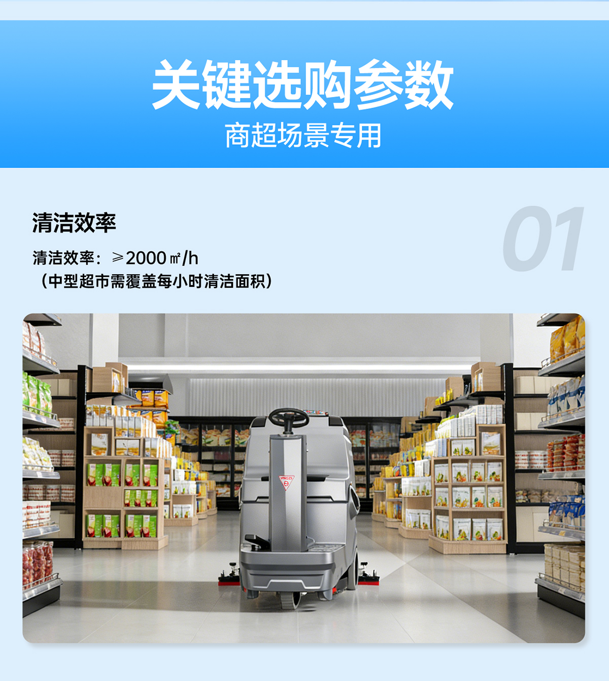 清潔效率