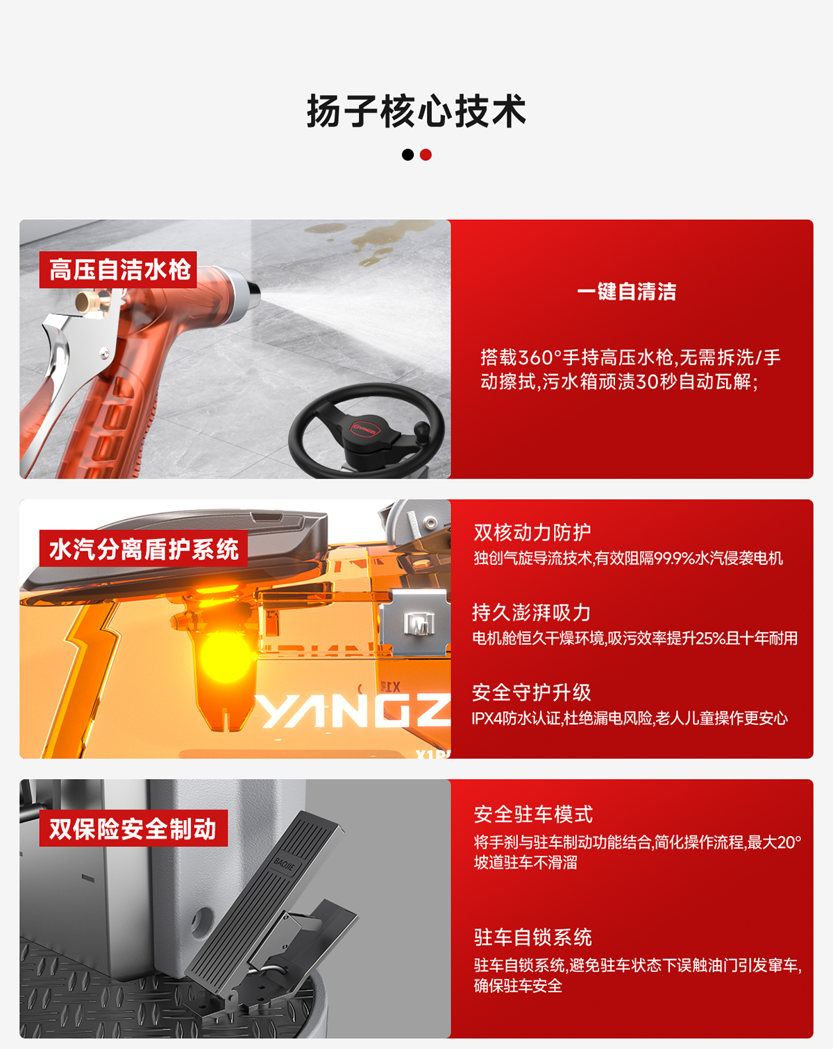 揚子核心技術