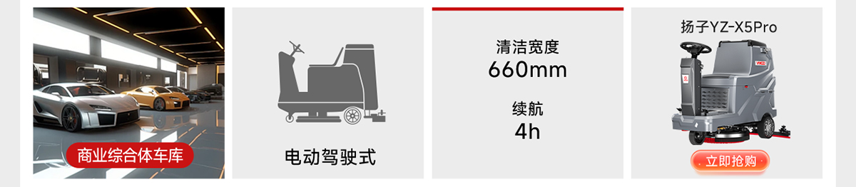 商業綜合體車庫適配揚子YZ-X5Pro
