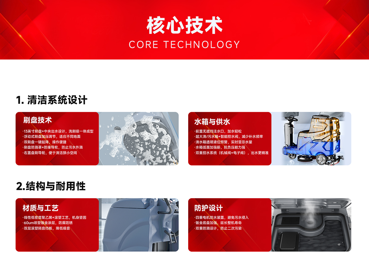 核心技術