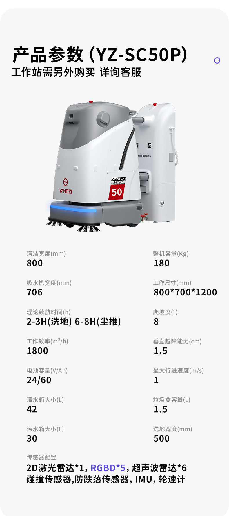 SC-5050PRO_13.jpg