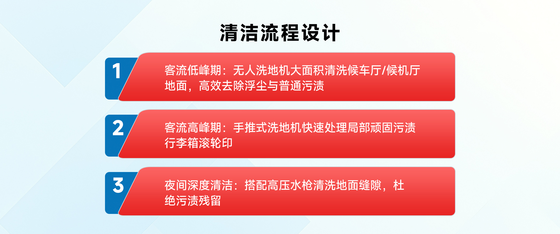 高鐵站機場_04.jpg