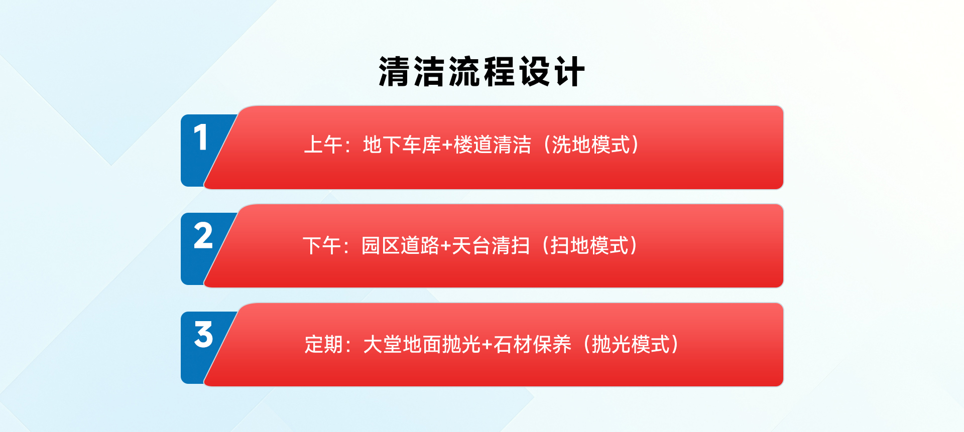 物業保潔綜合場景_04.jpg