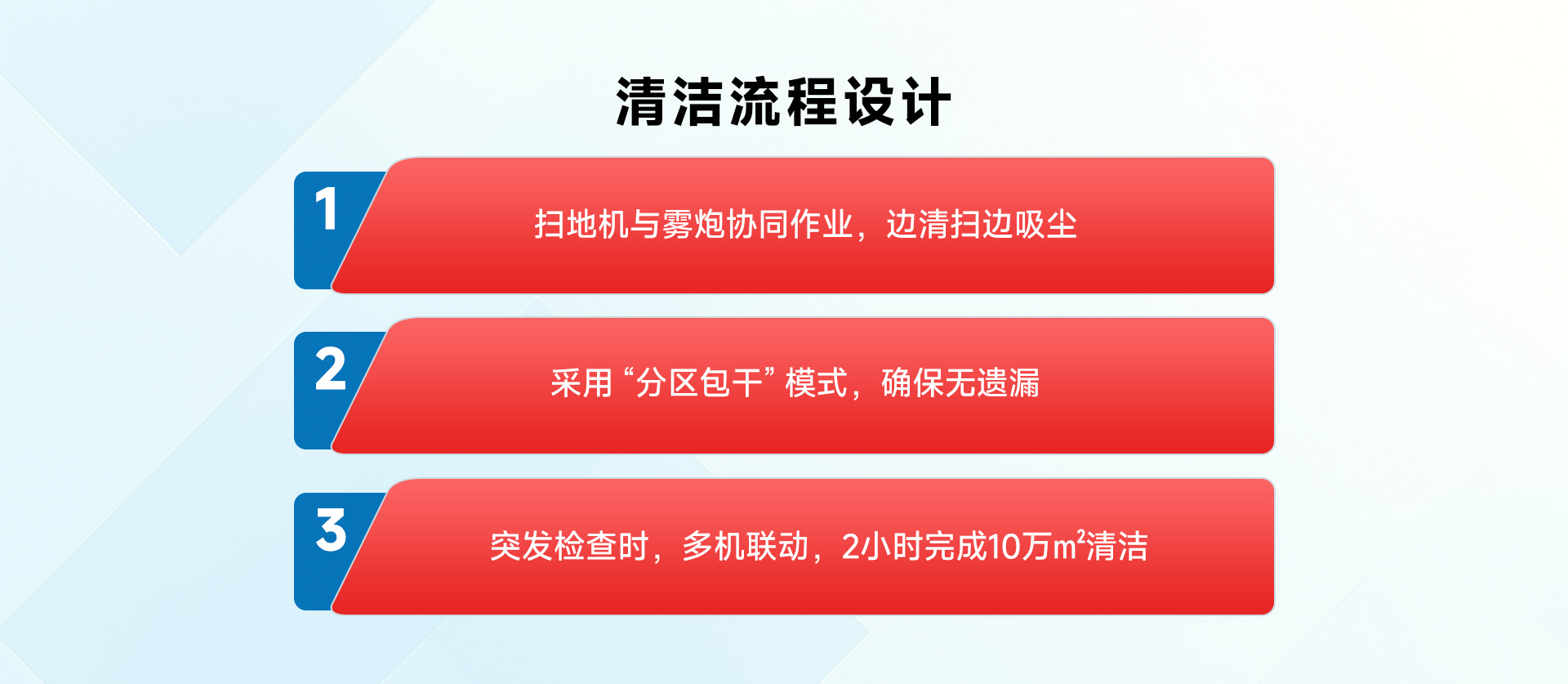 環衛清掃_04.jpg
